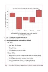 Những Vấn Đề Chất Lượng Xét Nghiệm Hoá Sinh - Miễn Dịch Trong Thực Hành Lâm Sàng - PGS.TS.BS. Nguyễn Thị Ngọc Lan