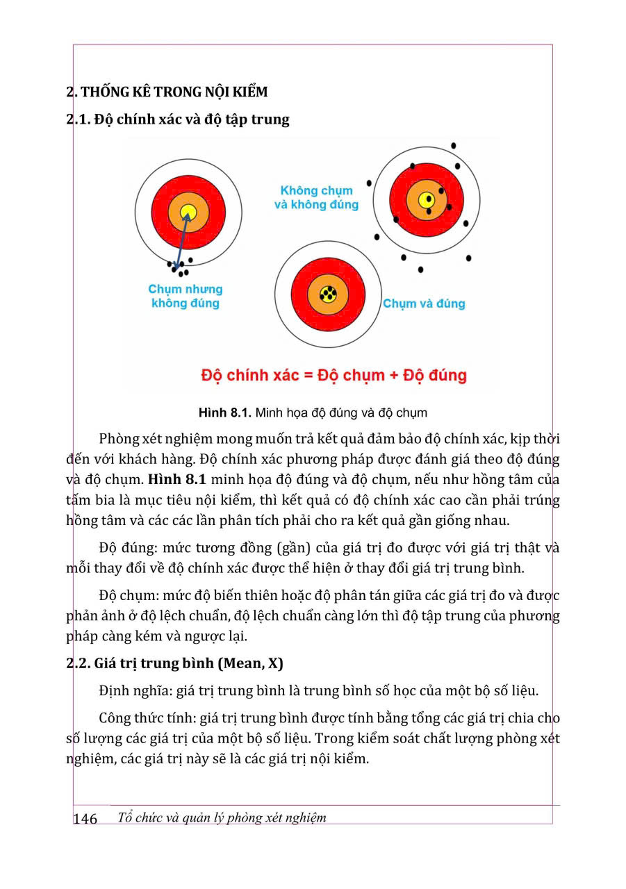 Tổ Chức Và Quản Lý Phòng Xét Nghiệm - PGS.TS.BS. Đặng Thị Ngọc Dung