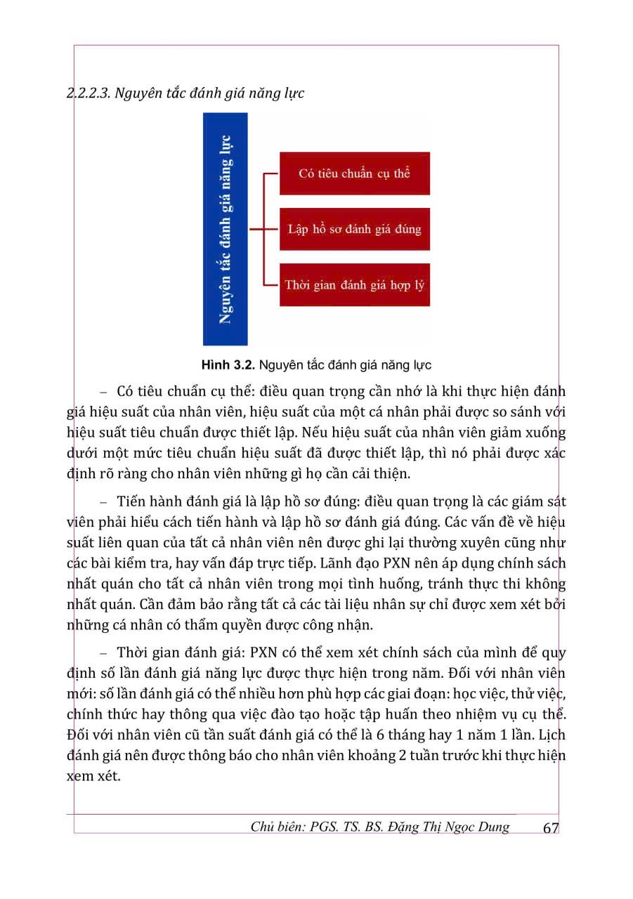 Tổ Chức Và Quản Lý Phòng Xét Nghiệm - PGS.TS.BS. Đặng Thị Ngọc Dung