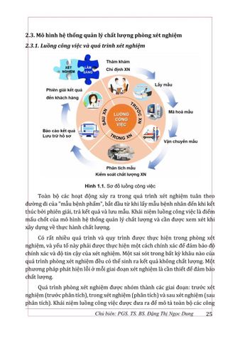  Tổ Chức Và Quản Lý Phòng Xét Nghiệm - PGS.TS.BS. Đặng Thị Ngọc Dung 