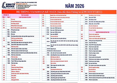  Hệ Thống Tài Khoản Kế Toán ( Sửa Đổi Theo Thông Tư Số 99/2025/TT-BTC) - Nhà sách Kinh Tế 