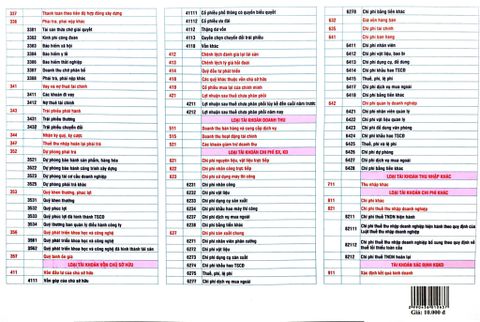  Hệ Thống Tài Khoản Kế Toán ( Sửa Đổi Theo Thông Tư Số 99/2025/TT-BTC) - Nhà sách Kinh Tế 