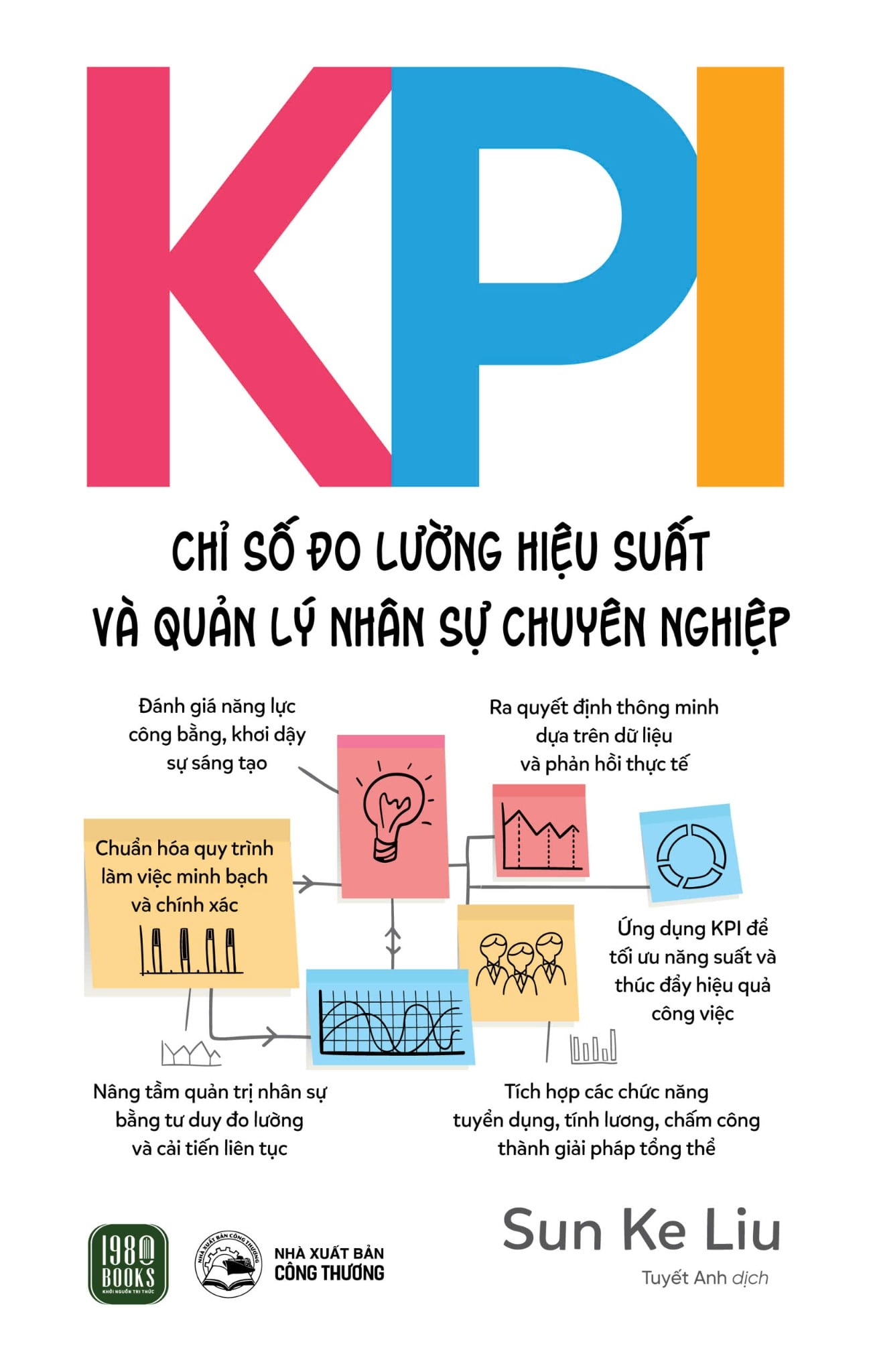 KPI – Chỉ Số Đo Lường Hiệu Suất Và Quản Lý Nhân Sự Chuyên Nghiệp - Sun Ke Liu