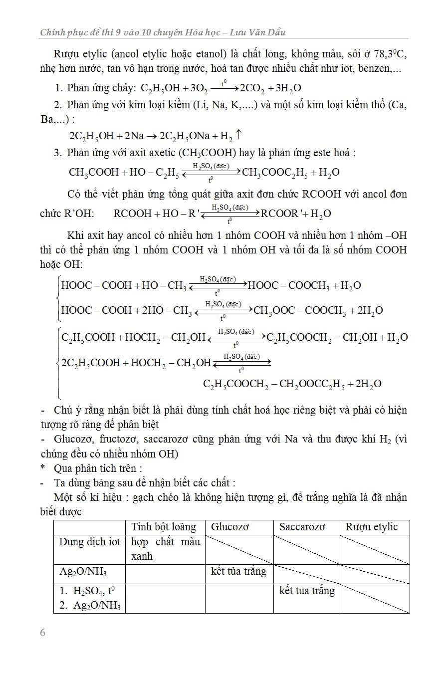 Chinh Phục Đề Thi 9 Vào 10 Chuyên Hóa Học - Lưu Văn Dầu