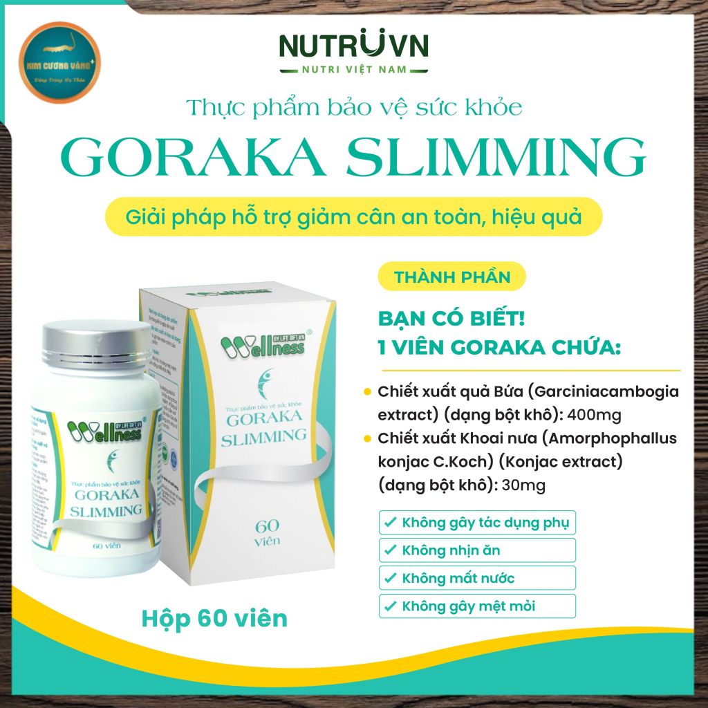 TPBVSK Goraka Slimming (60 viên) - Viên uống hỗ trợ giảm cân, tăng cường chuyển hoá chất béo