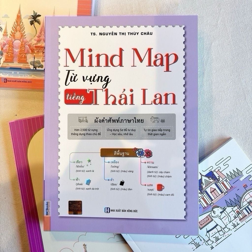Mind Map Từ Vựng Tiếng Thái Lan