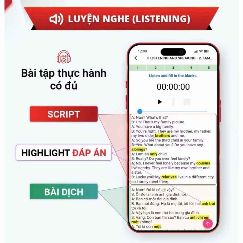 Tiếng Anh Cho Người Bắt Đầu - Bản Đặc Biệt