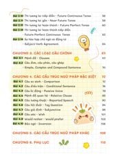 Take Note - Ngữ Pháp Tiếng Anh