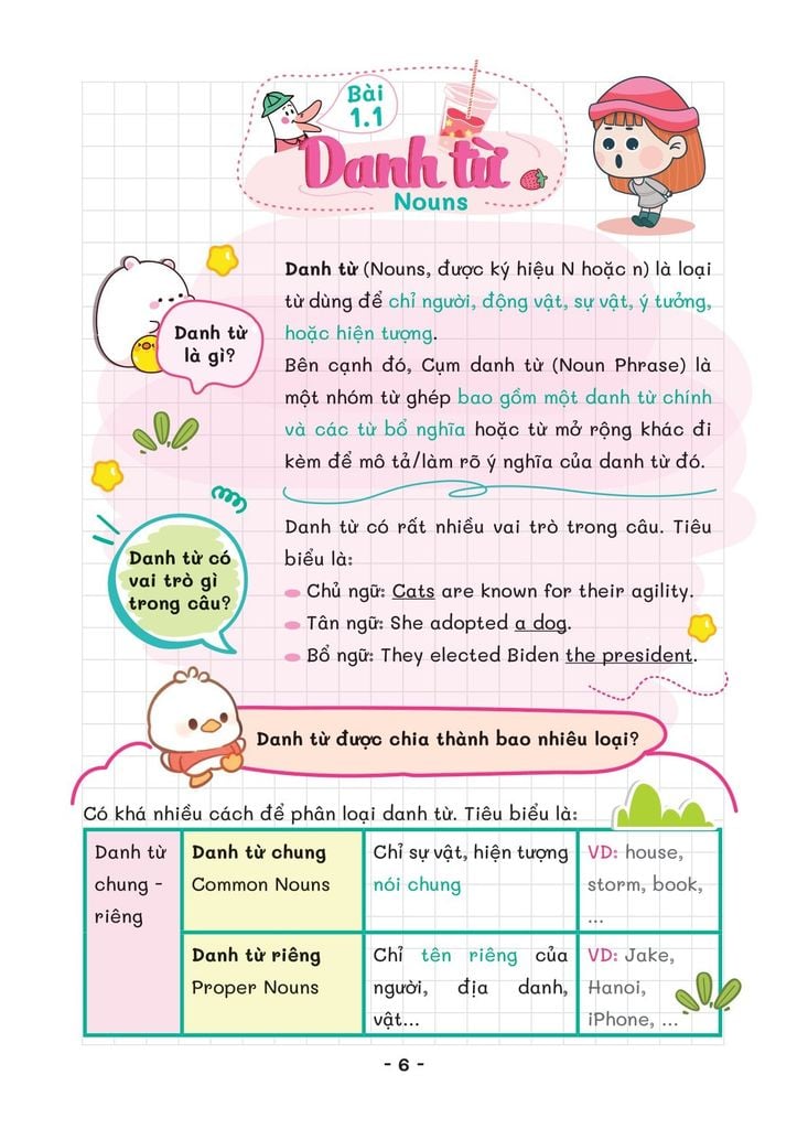 Take Note - Ngữ Pháp Tiếng Anh