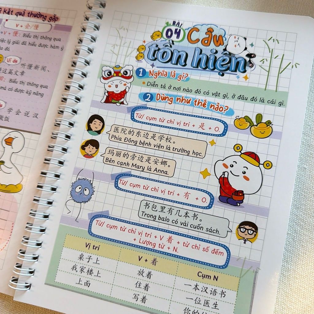 COMBO HỌC TIẾNG TRUNG HIỆU QUẢ HSK 1-3