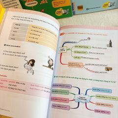 Combo sách học từ vựng ngữ pháp mindmap tiếng Anh