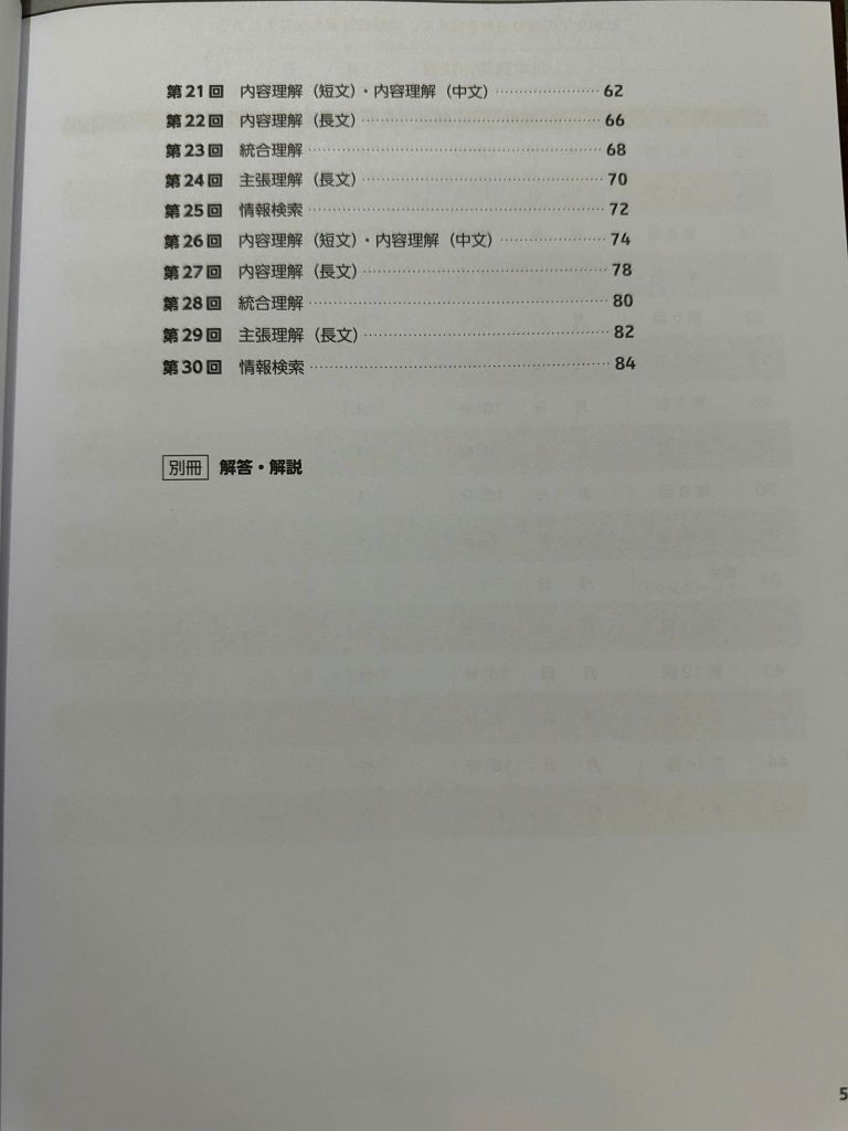Nihongo Pawa doriru N1 Dokkai- Có dịch tiếng Việt