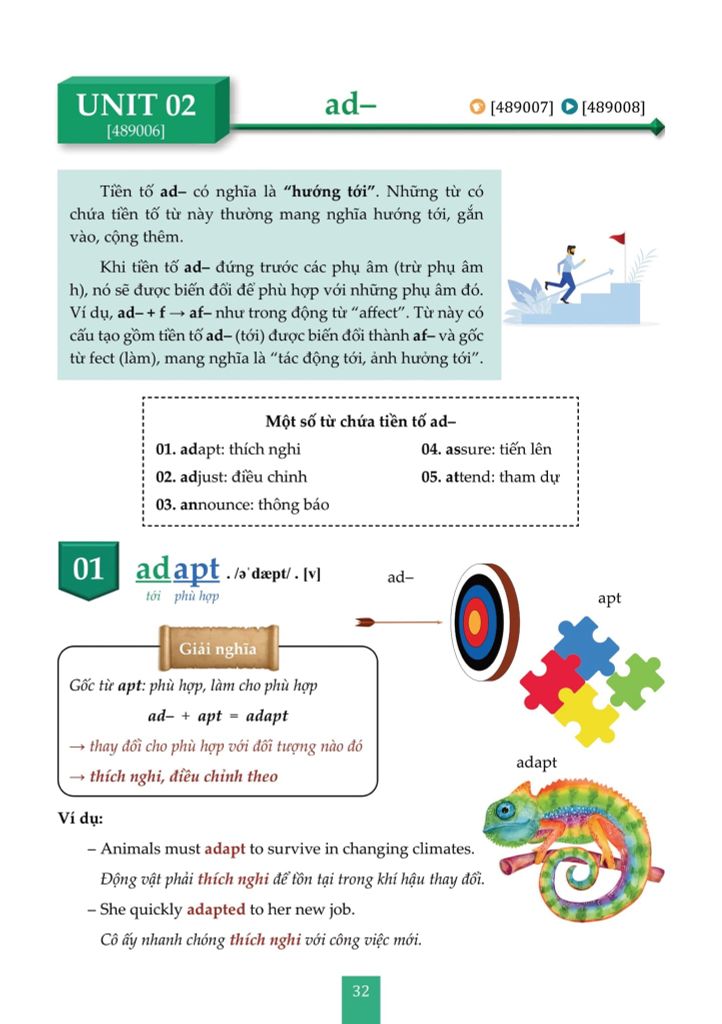 Tự Học Từ Vựng Tiếng Anh - Word Formation- Tặng kèm khoá học