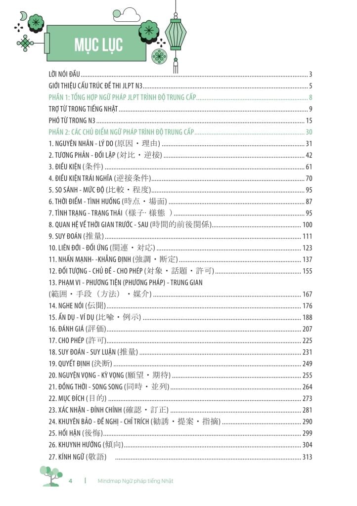 MindMap Ngữ Pháp Tiếng Nhật - Học Ngữ Pháp Tiếng Nhật Qua Sơ Đồ Tư Duy - Dành Cho Trình Độ Trung Cấp