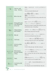 MindMap Ngữ Pháp Tiếng Nhật - Học Ngữ Pháp Tiếng Nhật Qua Sơ Đồ Tư Duy - Dành Cho Trình Độ Trung Cấp