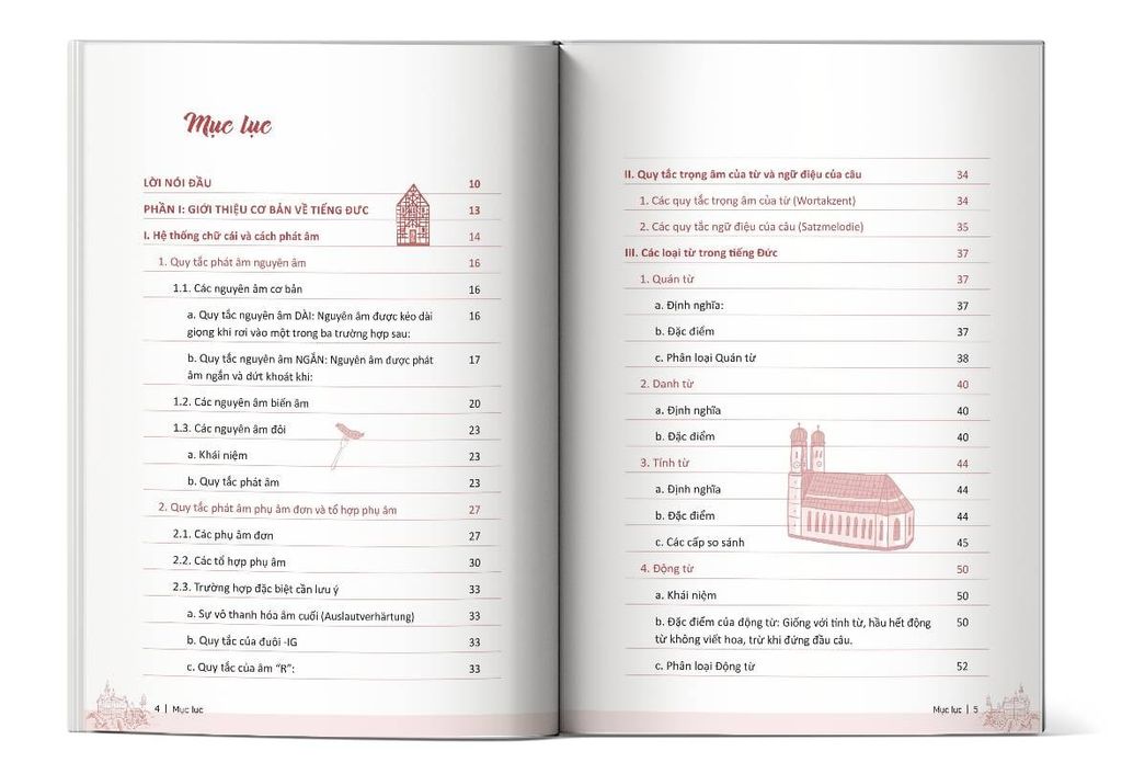 Tự Học Tiếng Đức Cho Người Mới Bắt Đầu