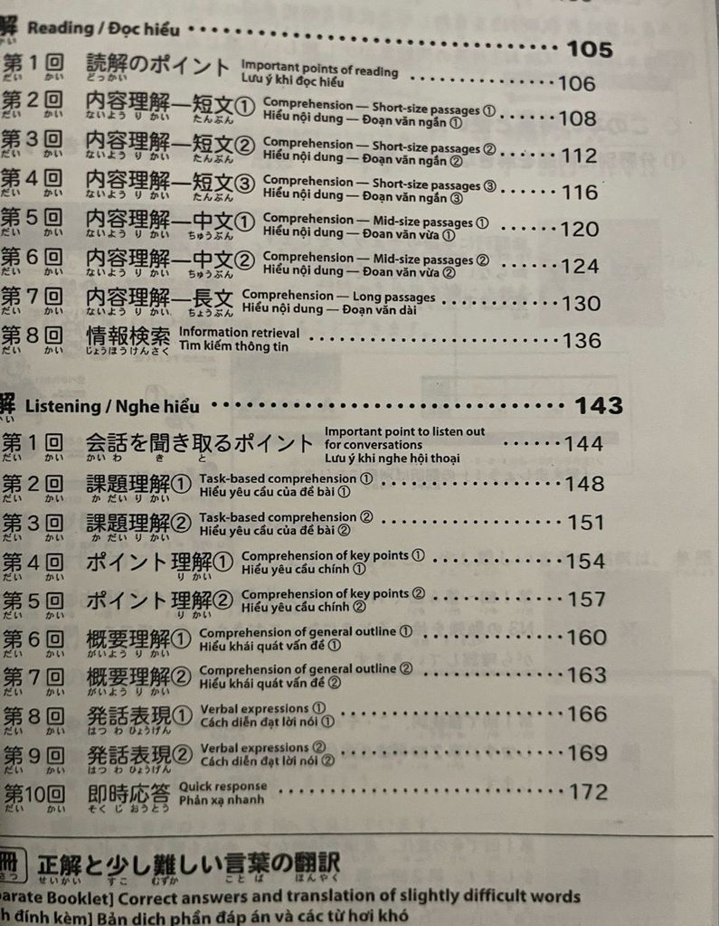 Củng cố kiến thức N3 (từ vựng kanji- ngữ pháp- đọc nghe)