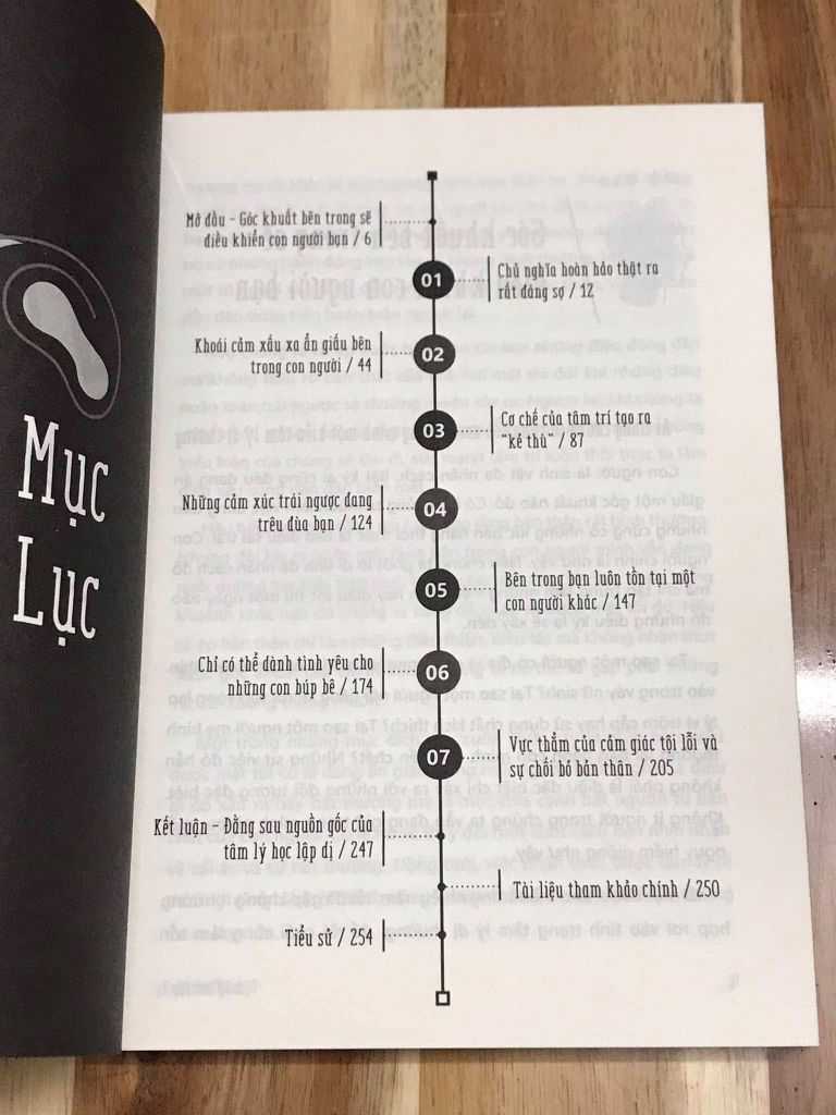 Tâm Lý Học Lập Dị - Bí Mật Của Những Hành Vi Bất Thường