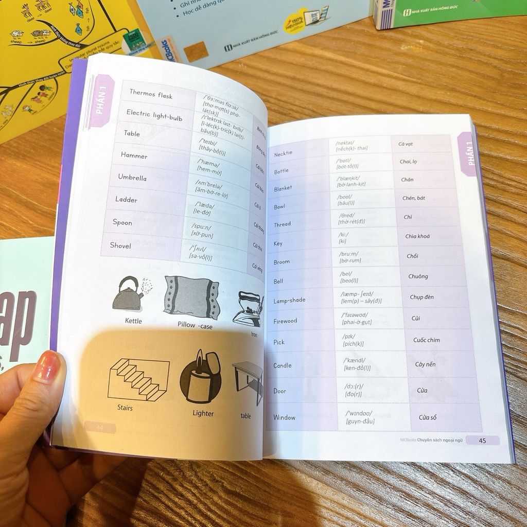 Tự Học Tiếng Anh Cấp Tốc Cho Người Mới Bắt Đầu