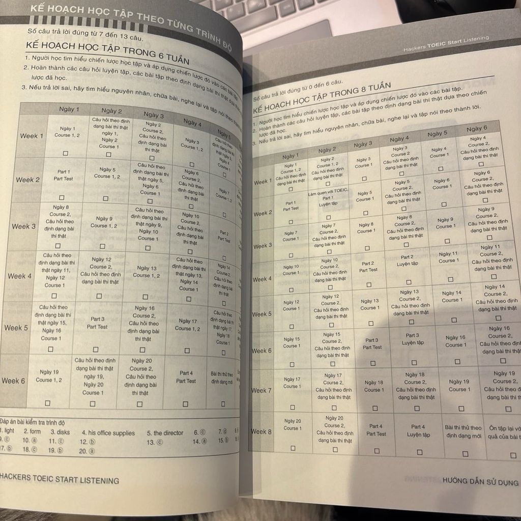 Combo sách: Hacker Toeic (Bộ 3 Tập) + Tự Học 600 Từ Vựng Toeic + Toeic 550