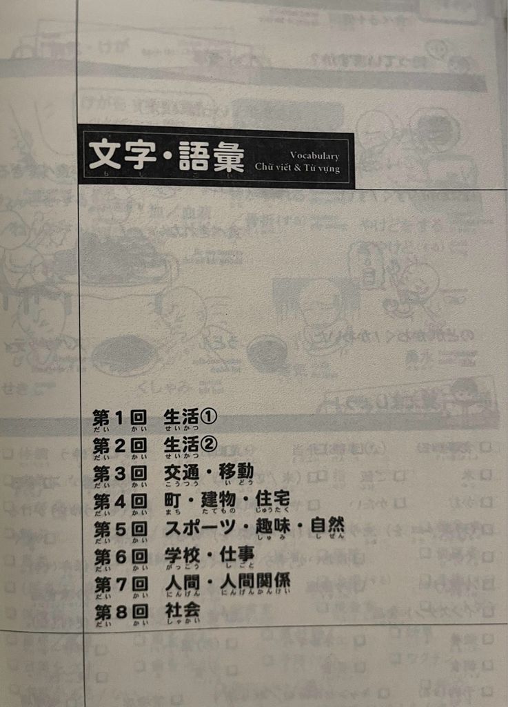Củng cố kiến thức N3 (từ vựng kanji- ngữ pháp- đọc nghe)