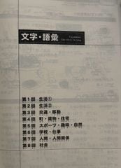 Củng cố kiến thức N3 (từ vựng kanji- ngữ pháp- đọc nghe)
