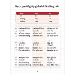 HỌC NHANH 2000 TỪ VÀ CÂU TIẾNG TRUNG CHO NGƯỜI TỰ HỌC (CÓ FILE NGHE)