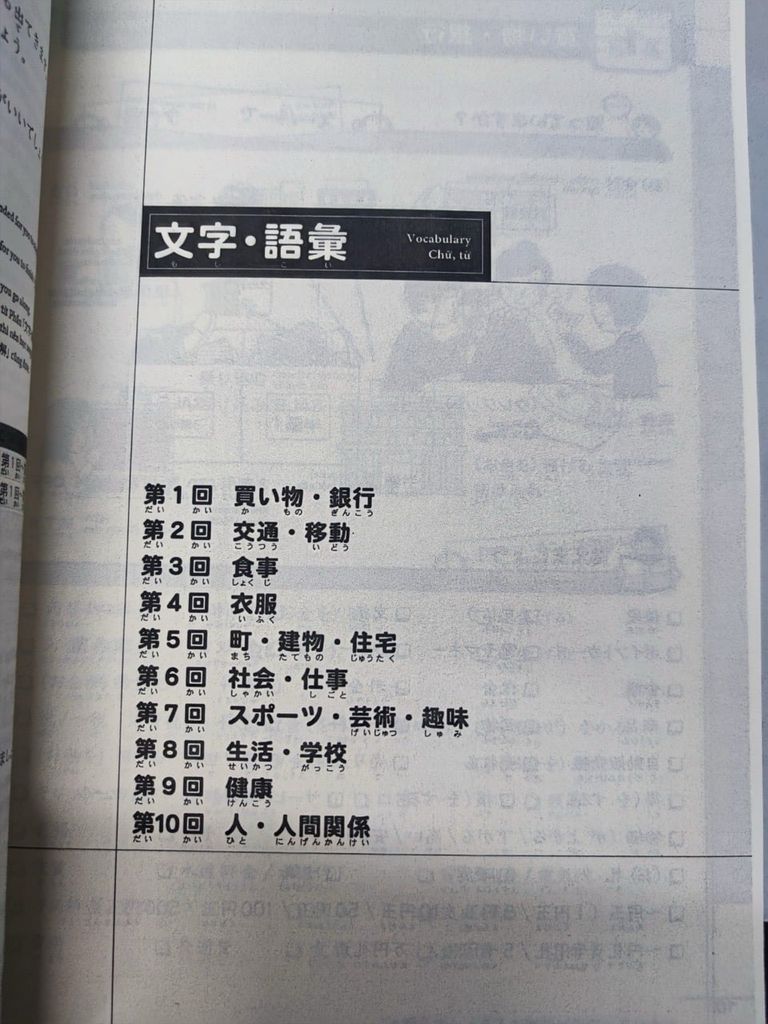 Củng cố kiến thức N2 (từ vựng kanji- ngữ pháp- đọc nghe)