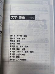 Củng cố kiến thức N2 (từ vựng kanji- ngữ pháp- đọc nghe)