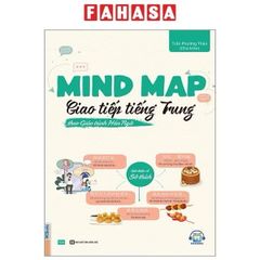 Mind Map Giao Tiếp Tiếng Trung Theo Giáo Trình Hán Ngữ