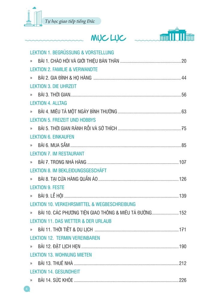 Mindmap Deutsch Vokabeln - Từ Vựng Tiếng Đức Bằng Sơ Đồ Tư Duy