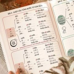 COMBO: GHÉP CÂU TỪNG BƯỚC ĐỂ GIAO TIẾP TIẾNG TRUNG TỪ CON SỐ 0 GỒM 2 TẬP