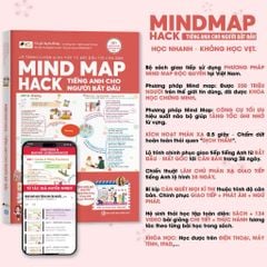 Mindmap giao tiếp tiếng Anh