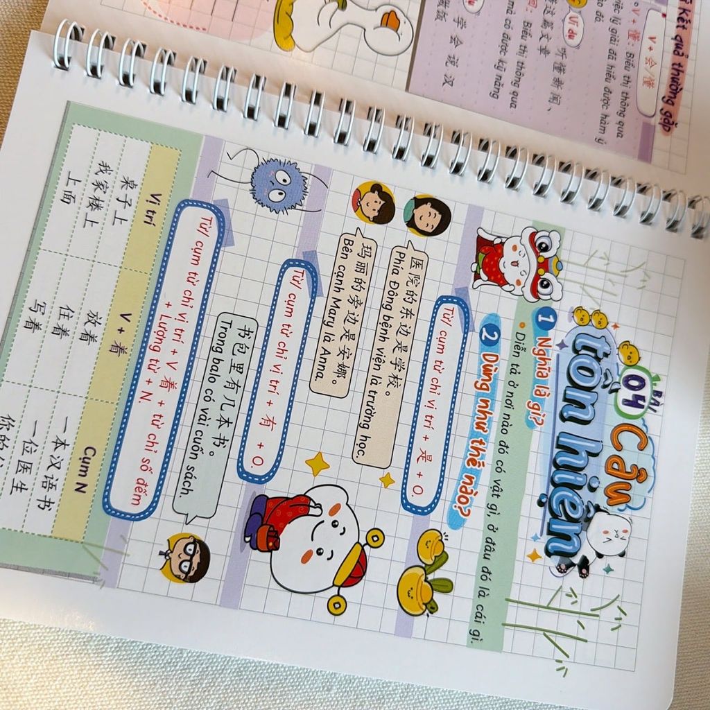 COMBO HỌC TIẾNG TRUNG HIỆU QUẢ HSK 1-3