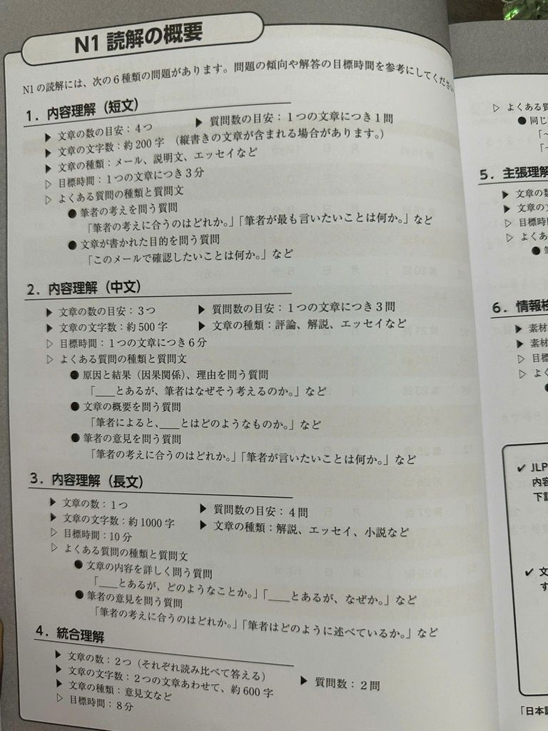 Nihongo Pawa doriru N1 Dokkai- Có dịch tiếng Việt