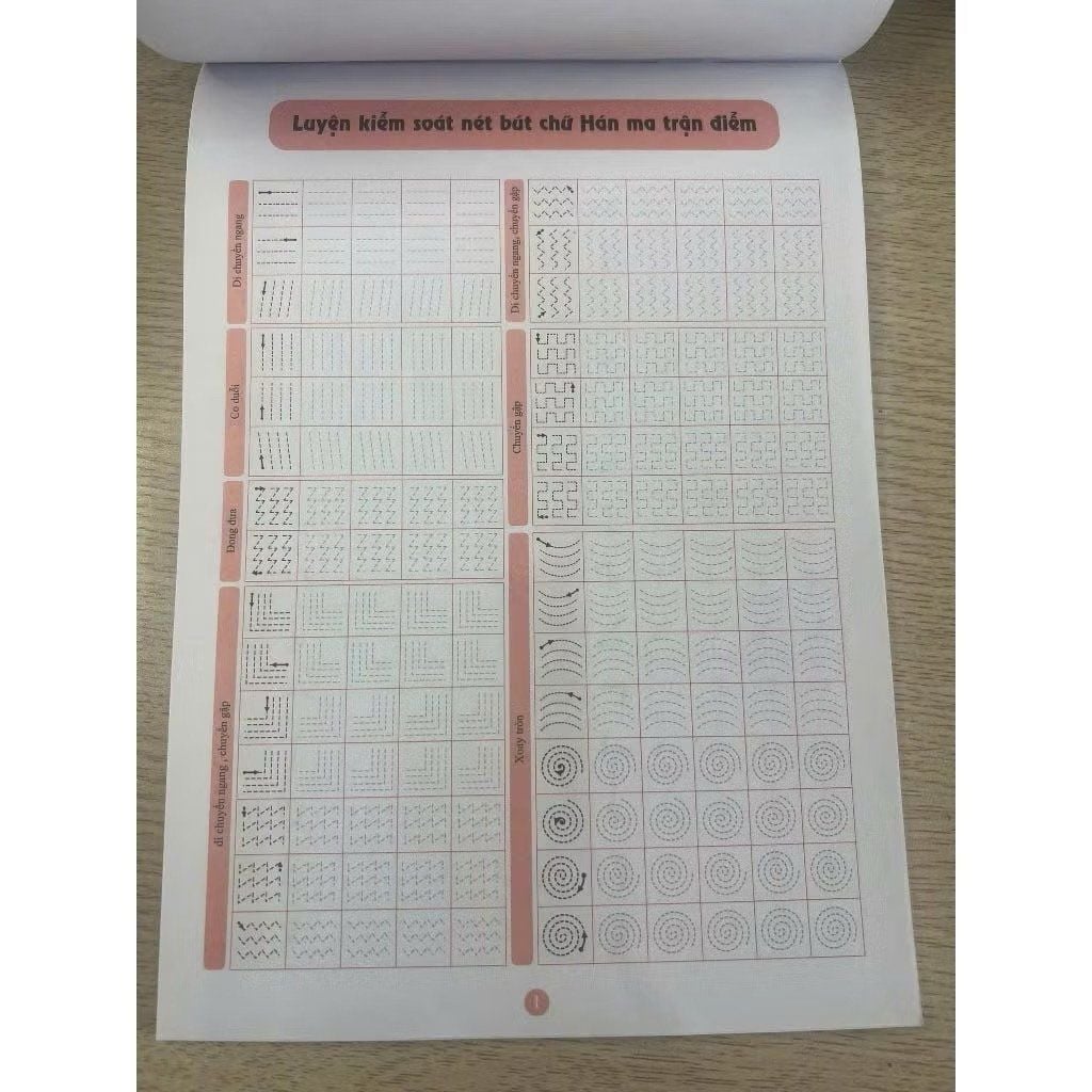 Bộ Sách Luyện Viết 2500 Chữ Hán + Dịch Nghĩa 5000 Từ Vựng Tiếng Trung