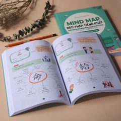 MindMap Ngữ Pháp Tiếng Nhật - Học Ngữ Pháp Tiếng Nhật Qua Sơ Đồ Tư Duy - Dành Cho Trình Độ Trung Cấp