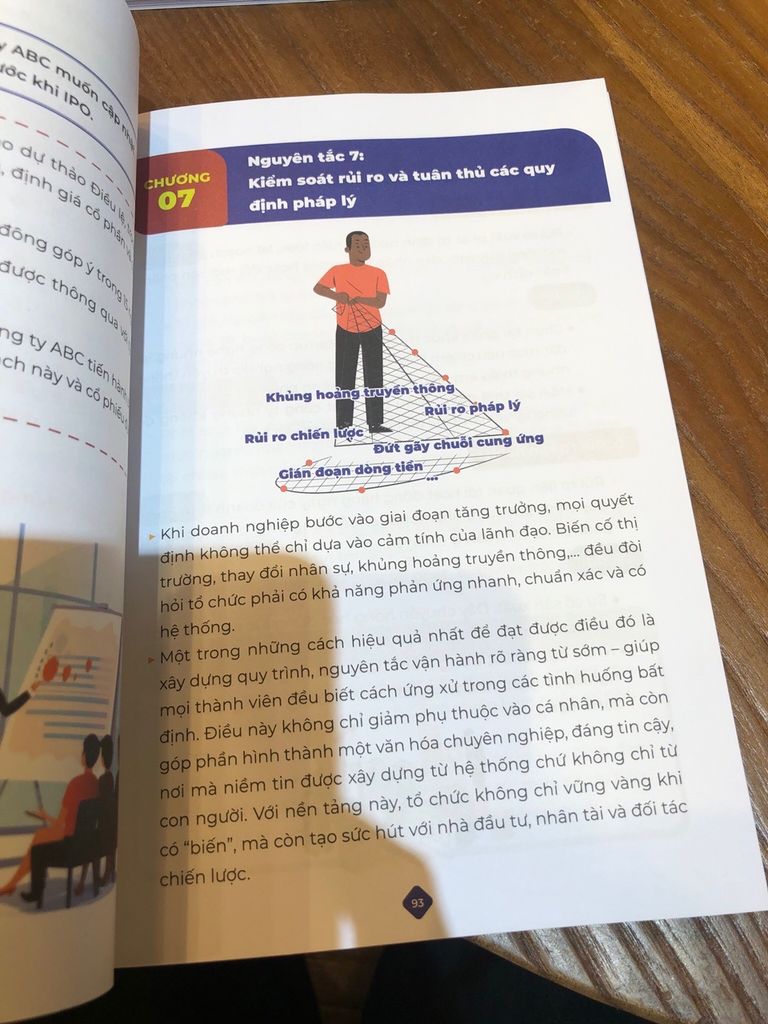 12 Nguyên tắc cốt lõi hợp tác làm ăn chung, Chia thế nào để khoá rủi ro, minh bạch, bền vững