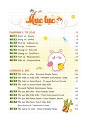 Take Note - Ngữ Pháp Tiếng Anh