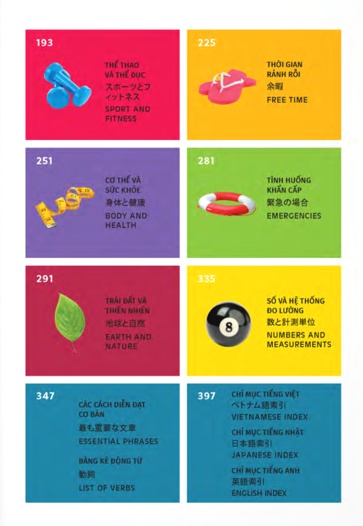 Pons General Reference - Trilingual Visual Dictionary Vietnamese - Japanese - English