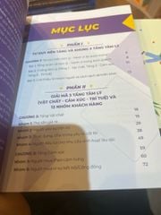 Giải mã 3 tầng Tâm lý học - Hành vi của 12 nhóm người Áp dụng để chiến thắng trong Bán hàng - giao tiếp