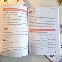 Mind Map Từ Vựng Tiếng Thái Lan