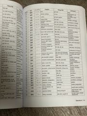 Tettei Training Goi N1 7522 - 英語