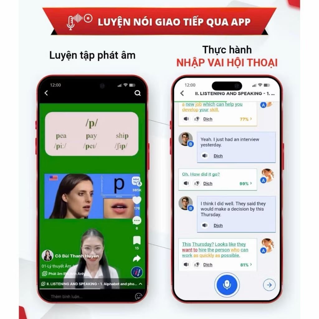 Tiếng Anh Cho Người Bắt Đầu - Bản Đặc Biệt