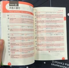 Combo sổ tay tango 2000 từ vựng N3 và 350 hán tự N3 (Tặng kèm File nghe + Tấm thẻ đỏ)