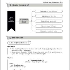 Chấp Bút 1000 Câu Writing Tập 1 – 60 Ngày Gieo Trồng Tư Duy Writing- Cải Thiện Kỹ Năng Viết [Kèm Audio]