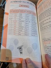 250 Thông Điệp Thay Đổi Cuộc Đời Bạn (Song Ngữ Trung Việt)