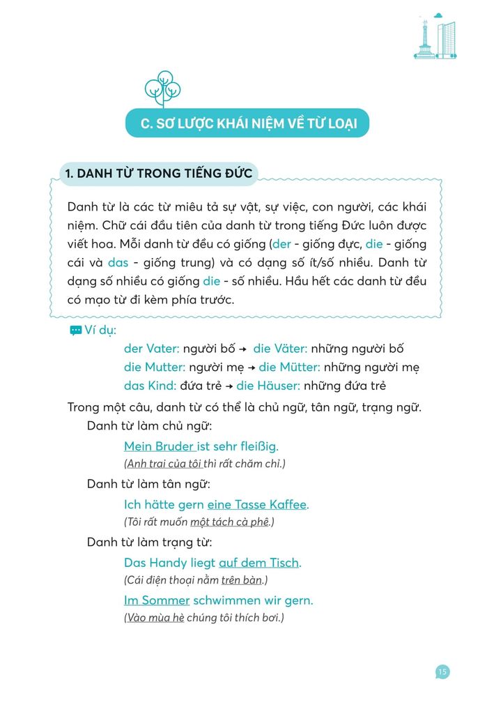 Hallo Deutsch! Tự Học Giao Tiếp Tiếng Đức Dành Cho Người Mới Bắt Đầu