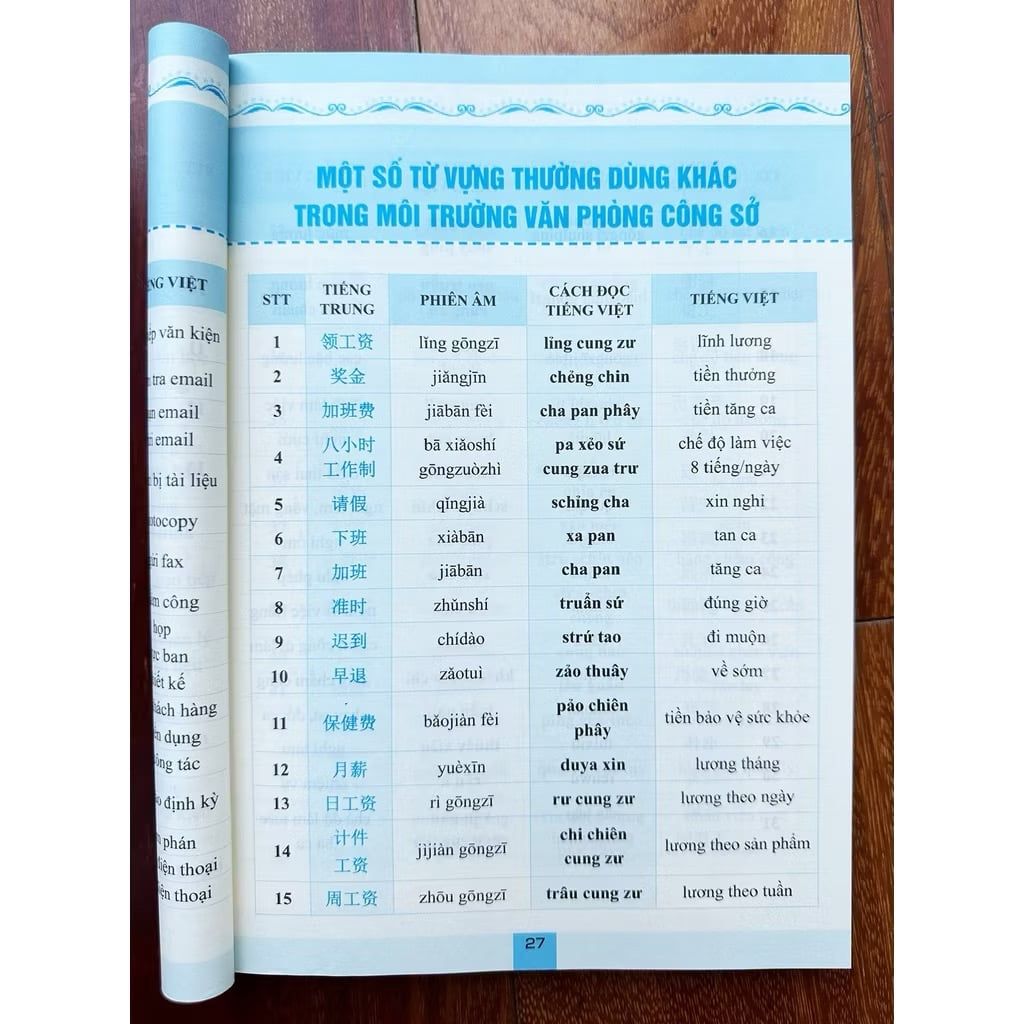 Bộ Sách Tự học Tiếng Trung giao tiếp cho người đi làm văn phòng - công xưởng - chuyên ngành (có file nghe)