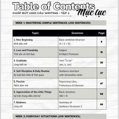 Chấp Bút 1000 Câu Writing Tập 1 – 60 Ngày Gieo Trồng Tư Duy Writing- Cải Thiện Kỹ Năng Viết [Kèm Audio]